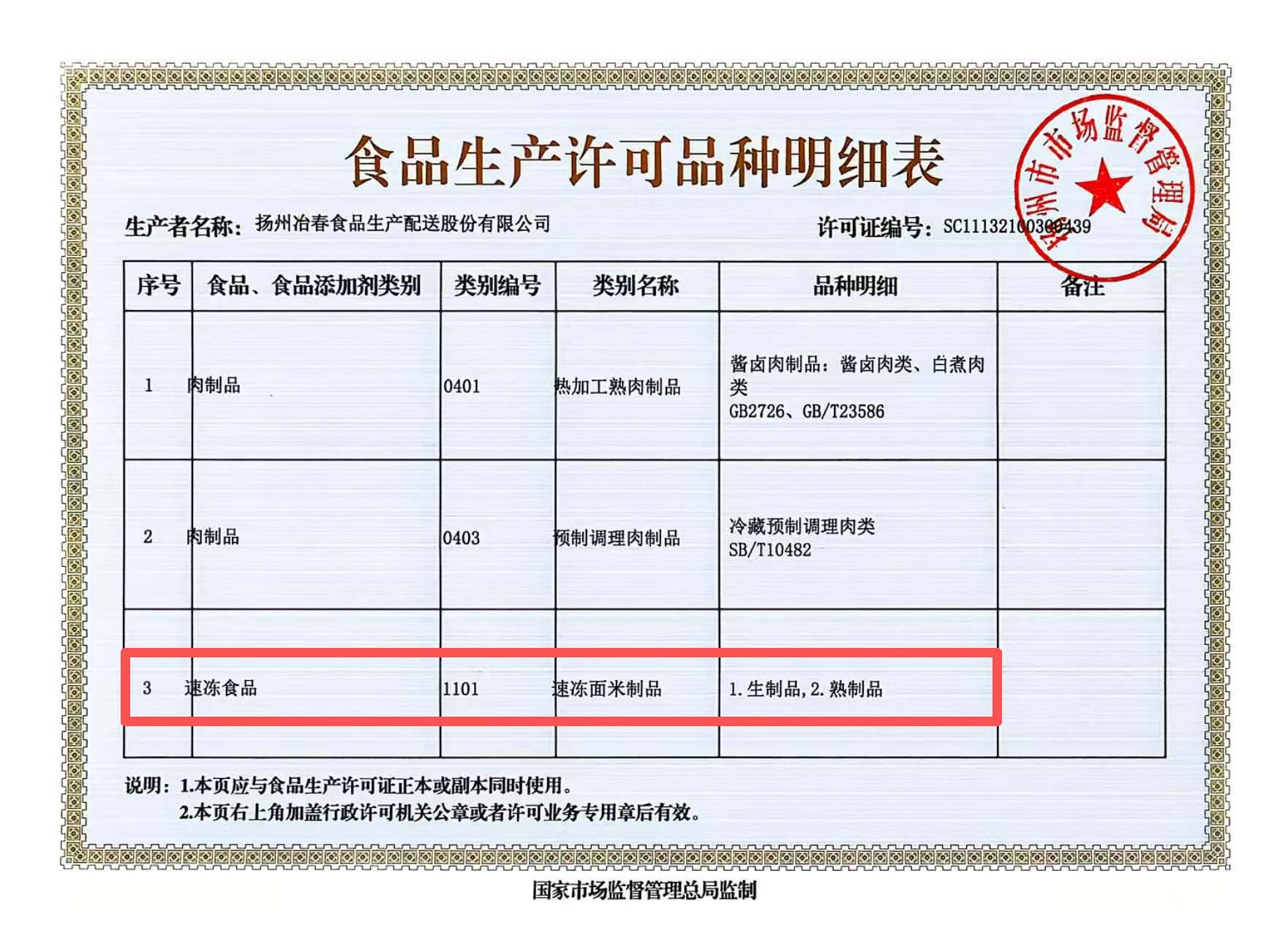 冶春食品速凍產(chǎn)品矩陣再升級，生制品擴(kuò)項(xiàng)申請順利獲批_看圖王.jpg
